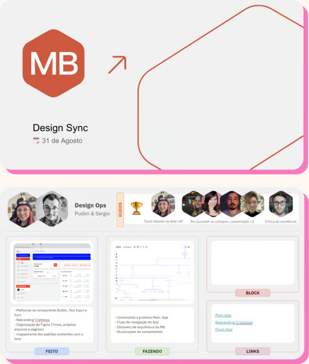 Design System operating rhythm