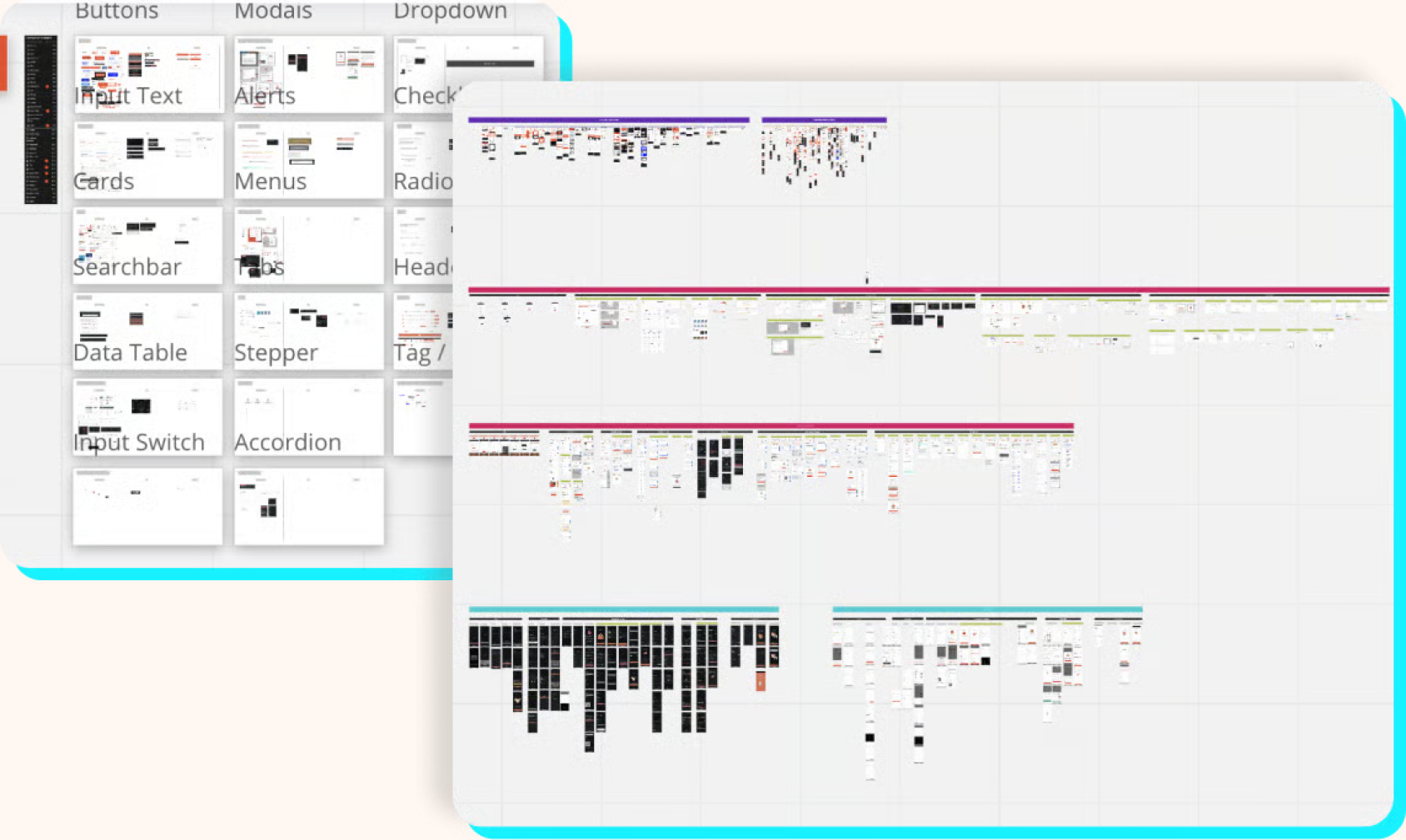 Component inventory across platforms